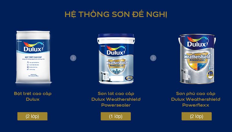he thong son he thong son