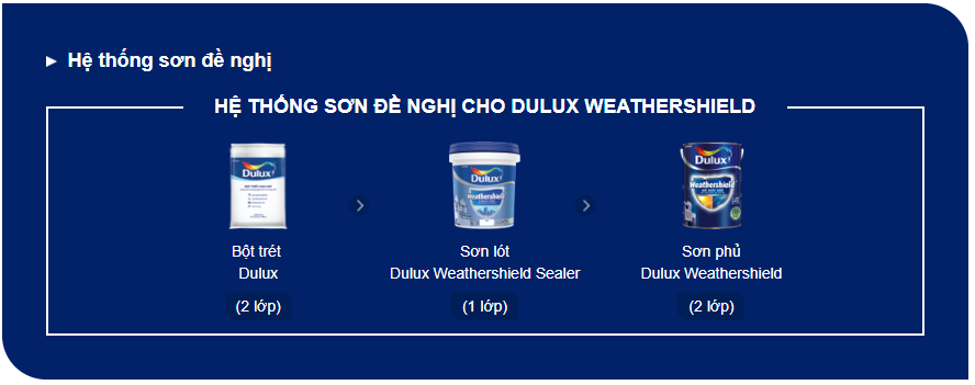 He Thong Son De Nghi Dulux Weathershield He Thong Son De Nghi Dulux Weathershield